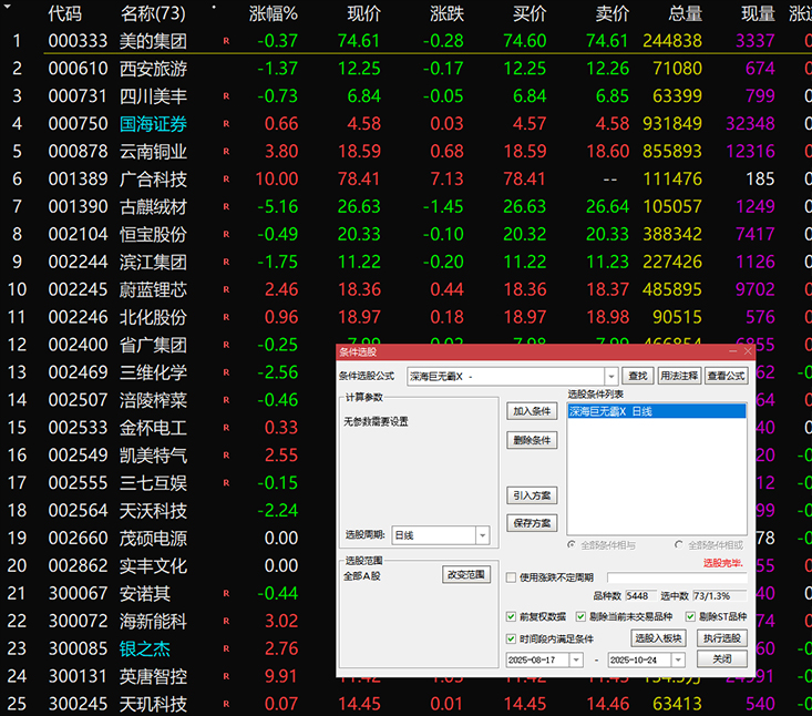 通达信众筹指标【深海巨无霸】回调阴线战法思路 副图+选股无未来 手机电脑通用-指标666