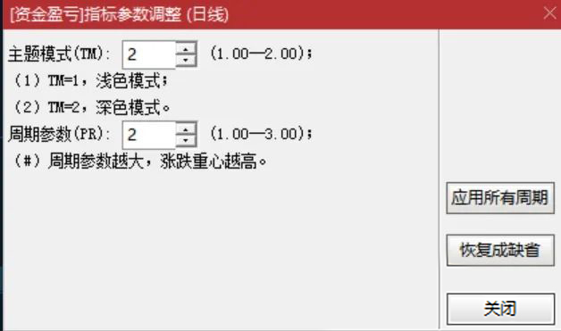 图片[7]-多次优化闲庭信步V8.9(主图)+资金盈亏V2.1(副图)+渐变成交量(副图) 指标源码-指标666
