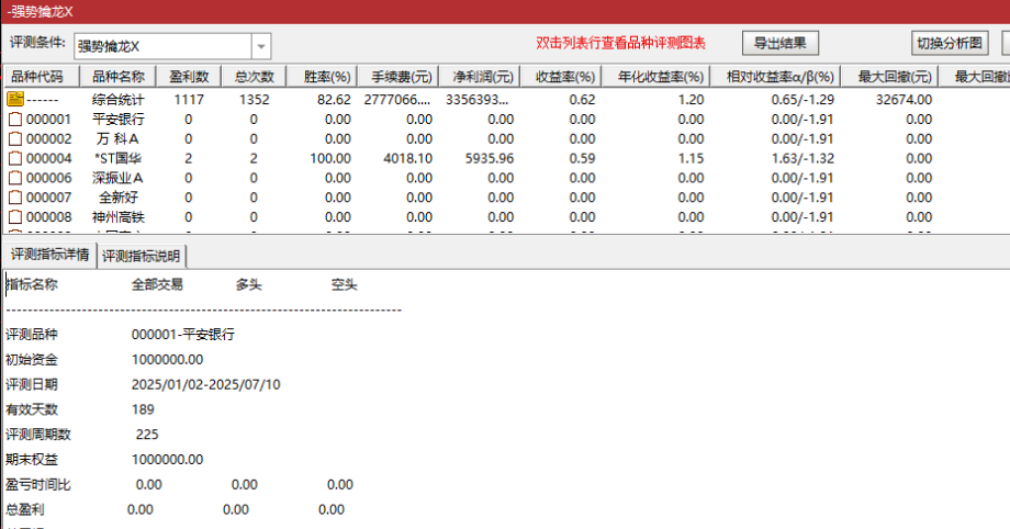 图片[8]-通达信【强势御龙】主图附图选股，量价合一起涨思路，手机电脑通用无未来-指标666