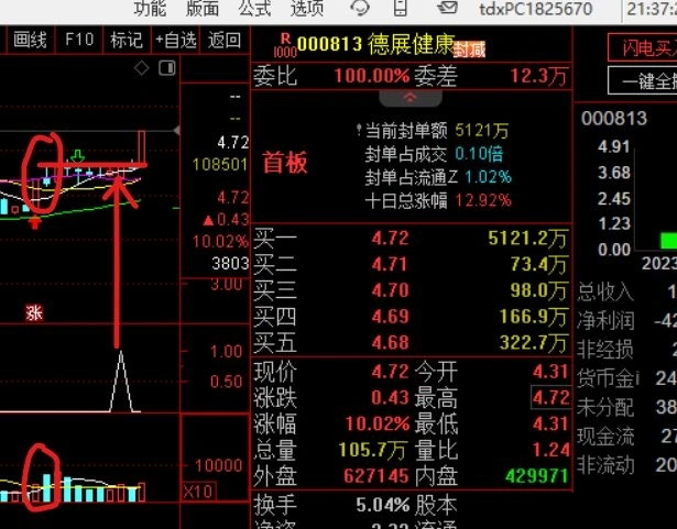 通达信某音超火的【首板十字星】副图+选股 抓板抓主升-指标666