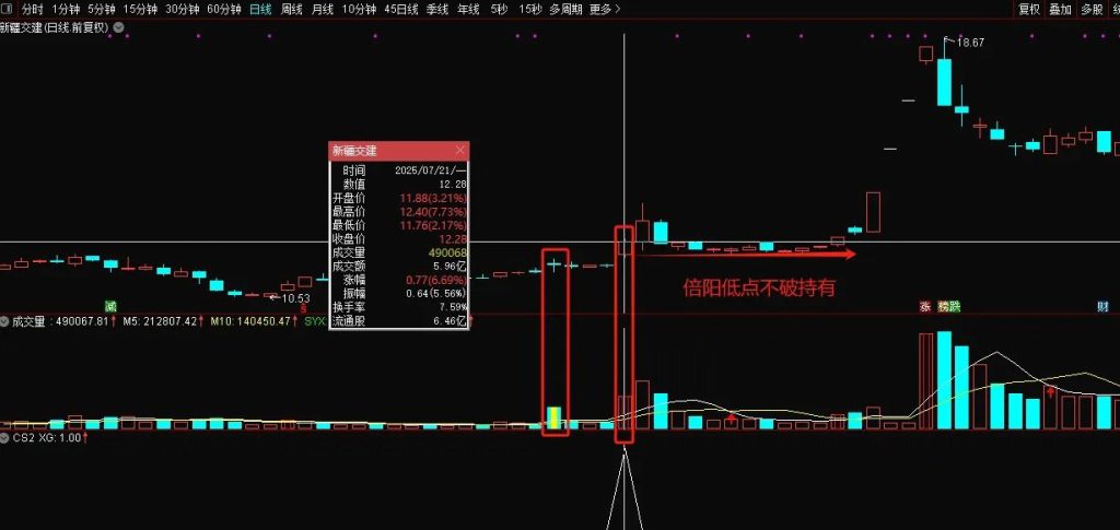 图片[4]-通达信【天际归舟】副图+选股模型 精准捕捉天际股份模式启动点 指标源码-指标666