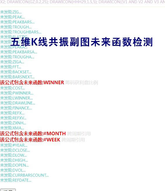 图片[8]-通达信【五维K线共振】主副图指标 融合五类技术信号实现共振判断-指标666