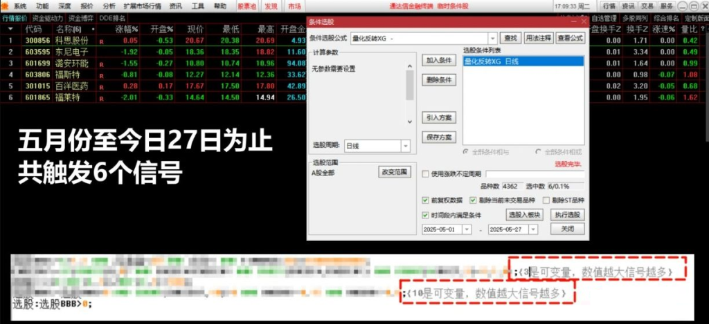 图片[5]-通达信【量化反转】副图+选股指标 信号少而精 捕捉大牛股核心 无未来函数-指标666