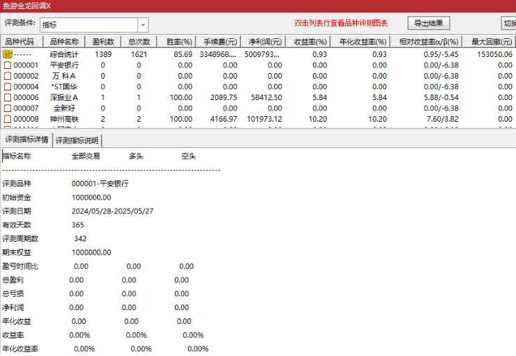 图片[7]-通达信【鱼游金龙回调买】主图附图选股，绿盘信号买入，手机电脑通用无未来函数-指标666