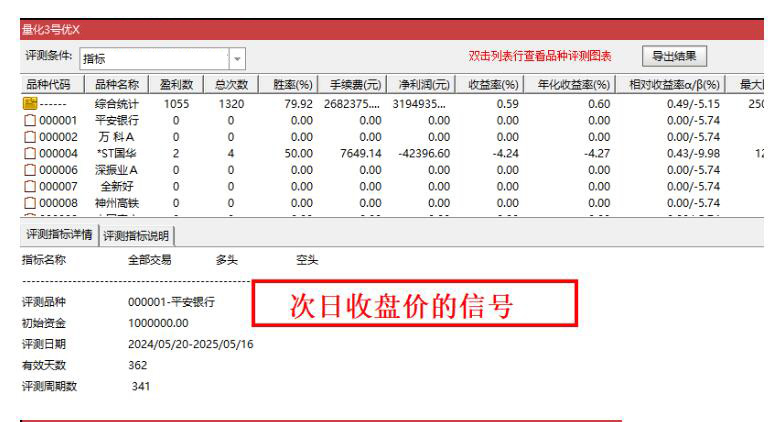 图片[10]-【某量化三号】主图附图选股/次日最高胜率94%/次日收盘胜率80%尾盘T1思路-指标666