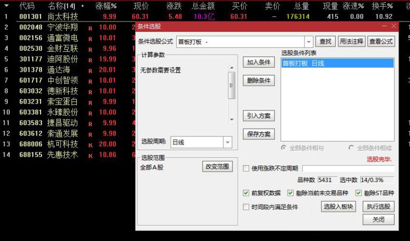 通达信【派神竞价选股排序12合1】源码版，竞价选股指标合集下载-指标666