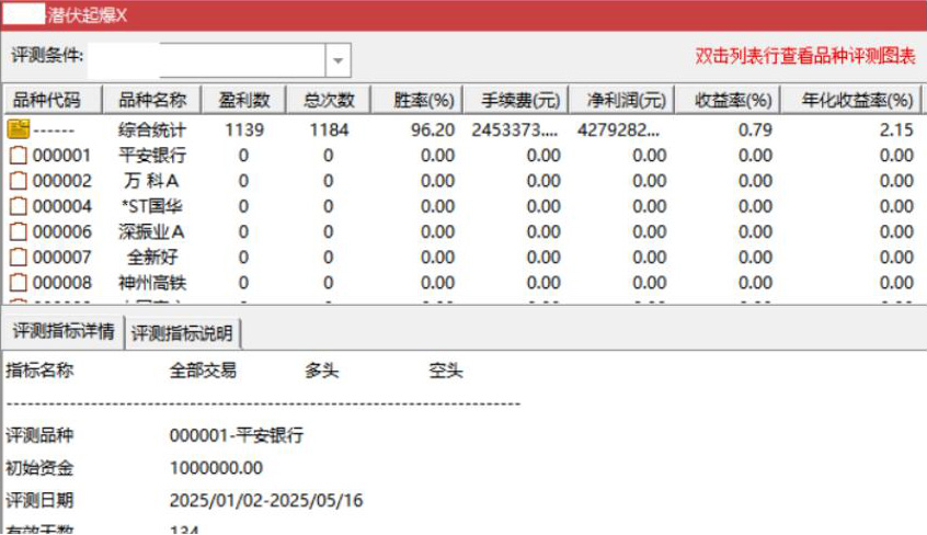 图片[14]-红色闪电和潜伏起爆点二合一主图附图选股/尾盘选股思路带新版股池-指标666