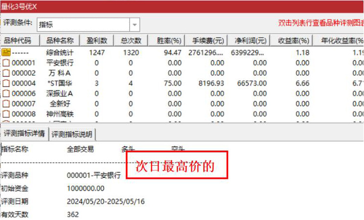 图片[9]-【某量化三号】主图附图选股/次日最高胜率94%/次日收盘胜率80%尾盘T1思路-指标666
