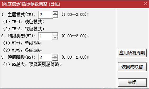图片[6]-多次优化闲庭信步V8.9(主图)+资金盈亏V2.1(副图)+渐变成交量(副图) 指标源码-指标666