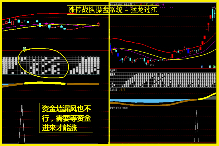 图片[20]-很火的一套【涨停战队操盘炒股系统】主图副图选股预警无加密版本-指标666
