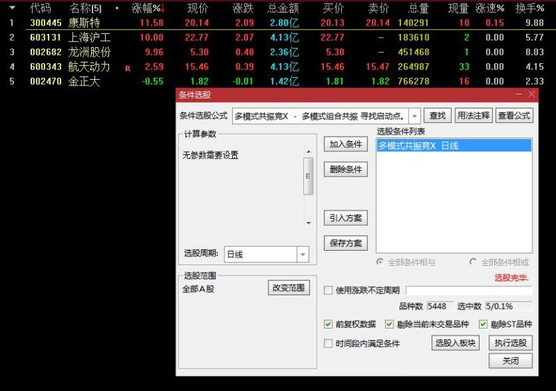 多模式共振竞价选股，挖掘强势股的启动机会！副图+选股 指标源码-指标666
