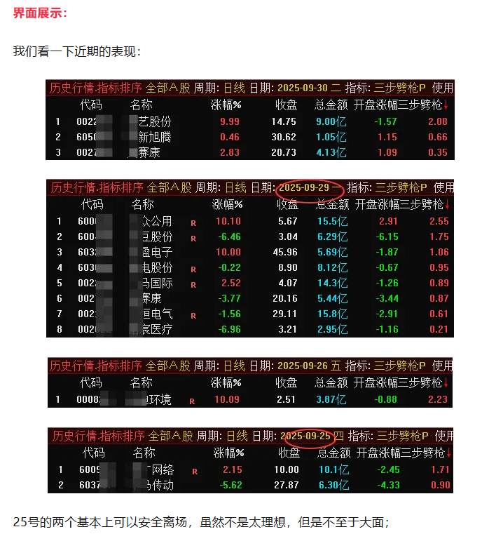 通达信【三步劈枪】主图排序选股竞价专用原价500的指标-指标666