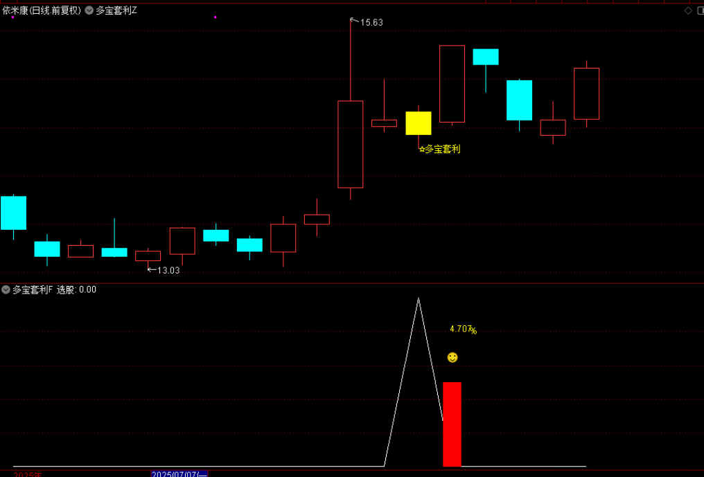 图片[2]-通达信【多宝套利】主图附图选股指标,趋势波段思路,手机电脑通用无未来-指标666