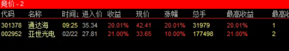 图片[6]-壹进贰=追板+竞价 排序主副选全套指标 股池运行简单快捷高效抓板-指标666