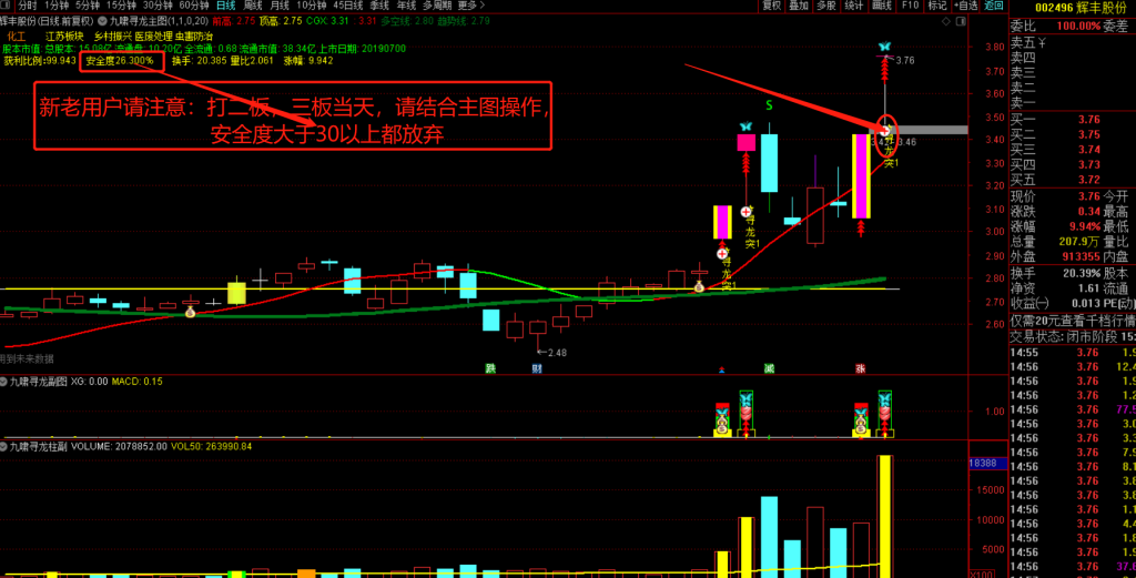 图片[35]-九啸寻龙二板定龙头，超短线二板定龙头，打板利器-指标666