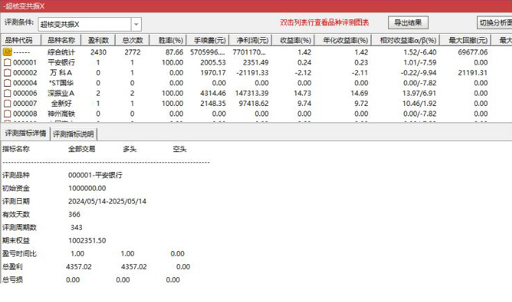 图片[8]-通达信【超裂变&超核变】双重共振指标 精准捕捉起爆点信号 副图+选股-指标666