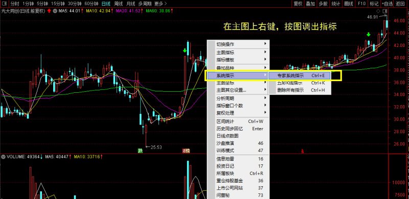 通达信【专家卖】会卖是师傅 专注于卖出的指标 让利润最大化！ 沧海行作品-指标666