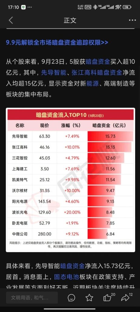 图片[1]-【同花暗盘资金】根据某花顺的《暗盘资金》指标的逻辑改编成通达信版 副图源码-指标666