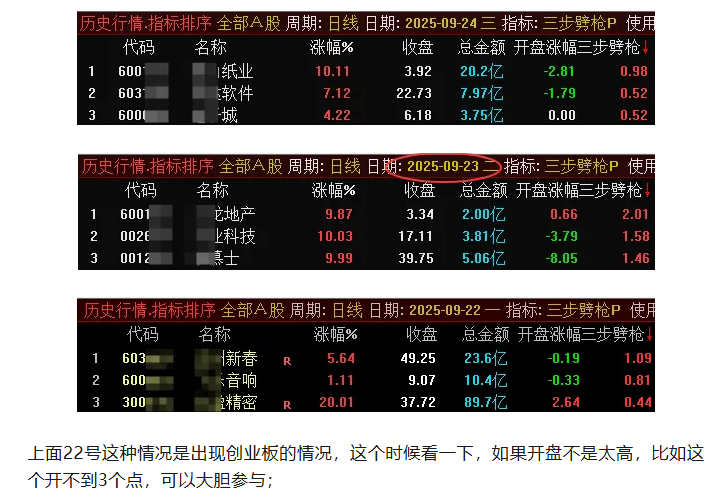 图片[2]-通达信【三步劈枪】主图排序选股竞价专用原价500的指标-指标666