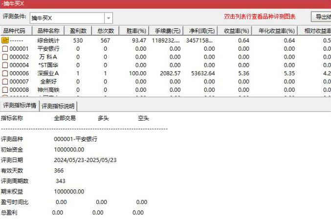 图片[10]-【五星擒牛】新增三个信号擒牛B优化版，擒牛仓和擒牛买三个选股信号属于潜伏起涨点思路手机电脑通用无未来函数-指标666