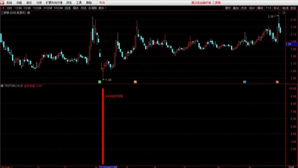 图片[8]-通达信钻石【金针探底】副图+选股指标 极限抄底 核心安全无未来-指标666