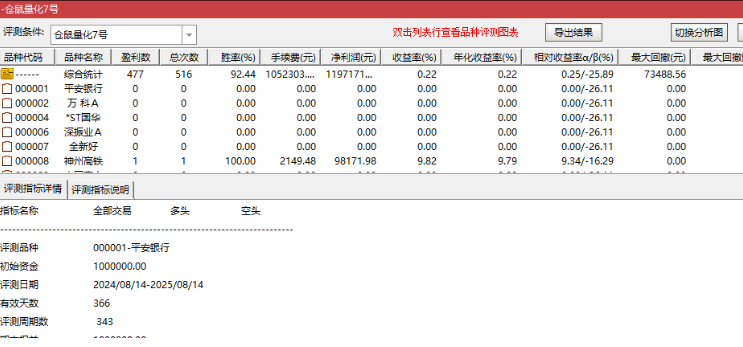 图片[5]-通达信【仓鼠量化7号】副图选股指标回调阴线思路，无未来函数-指标666