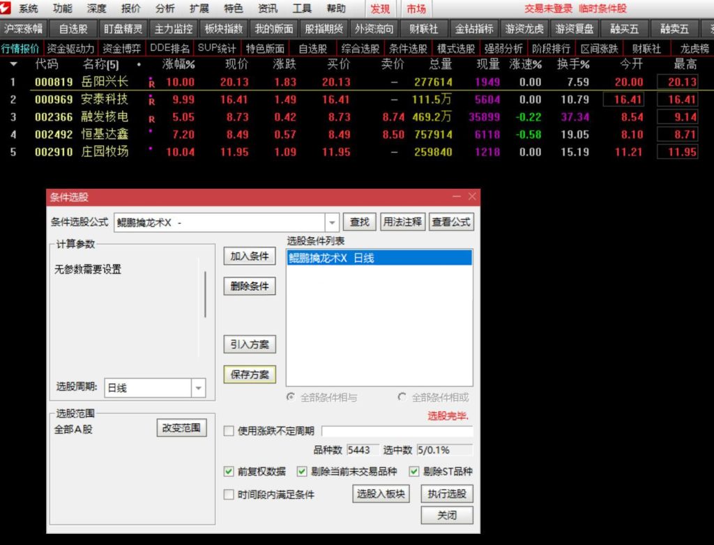 图片[2]-通达信【鲲鹏擒龙术】竞价排序选股公式 六大核心快速识别上涨潜力的强势股-指标666
