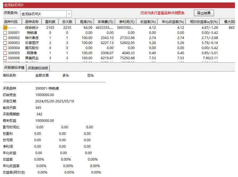 图片[8]-【金龙抄底钻石坑】优化版主图附图选股/旨在于抄底思路，手机电脑通用无未来-指标666