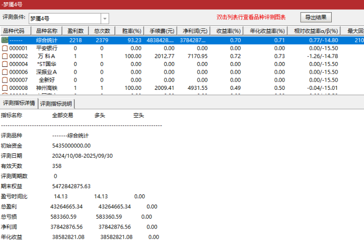 图片[10]-通达信【梦魇4号】主图附图选股，今买明卖T1思路，手机电脑通用-指标666