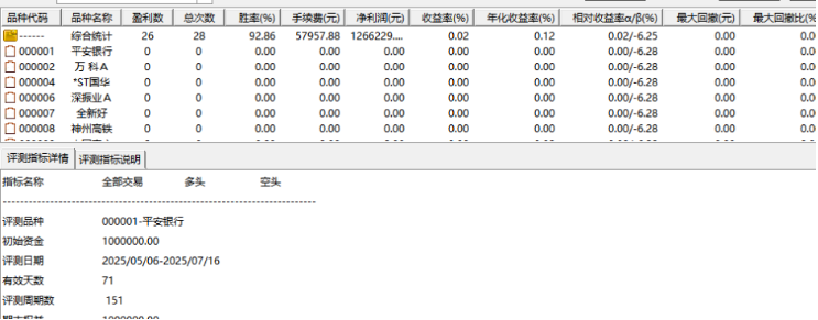 图片[12]-通达信【顶峰相见】附图选股指标，大阴线买入思路，手机电脑通用信号不漂移-指标666