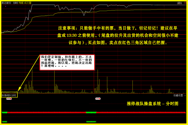 图片[22]-很火的一套【涨停战队操盘炒股系统】主图副图选股预警无加密版本-指标666