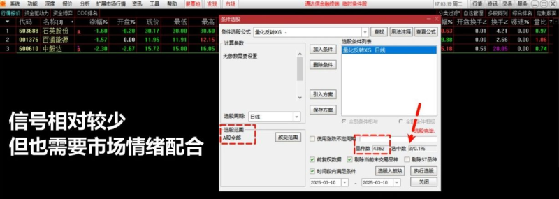 通达信【量化反转】副图+选股指标 信号少而精 捕捉大牛股核心 无未来函数-指标666