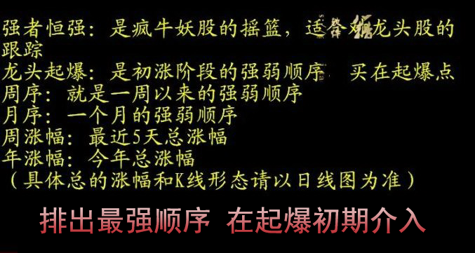 通达信【龙头暴起V2】龙头竞价排序 精准捕捉疯牛妖股 解除加密限制-指标666