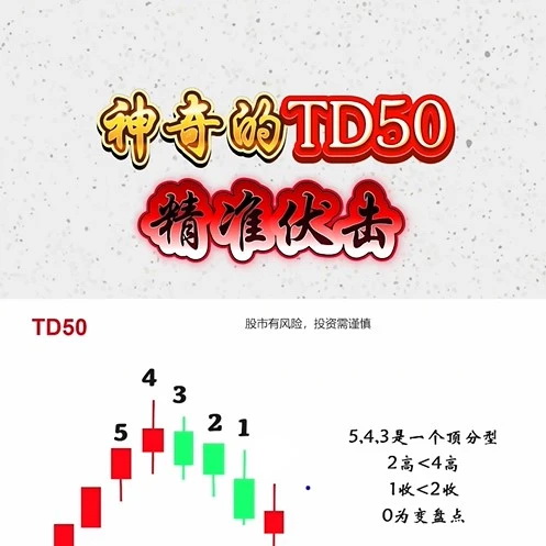 某音老师热门指标《神奇的TD50》战法 四条件组合捕捉变盘信号 副图+选股-指标666