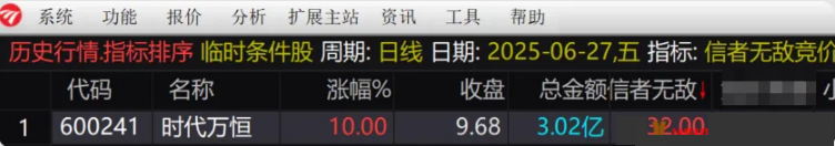 图片[4]-通达信【信者无敌】竞价排序指标 金钻指标实战价值凸显-指标666