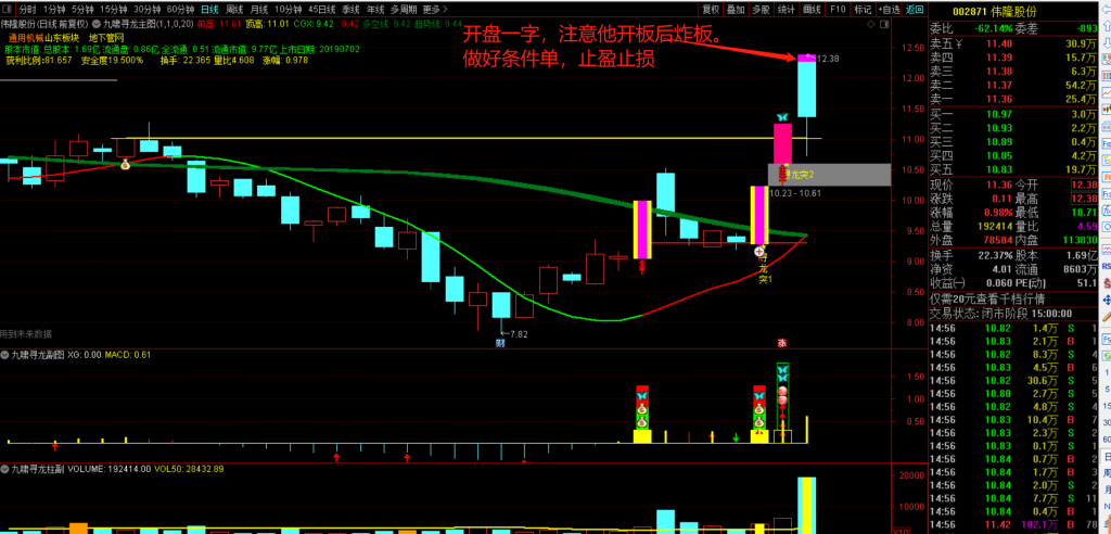 图片[19]-九啸寻龙二板定龙头，超短线二板定龙头，打板利器-指标666