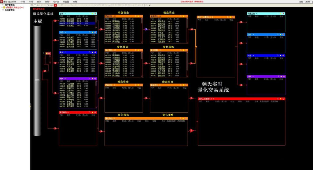 图片[1]-知名大V最新【YS量化系统】指标+股票池 主要用于A股市场短线和波段操作-指标666