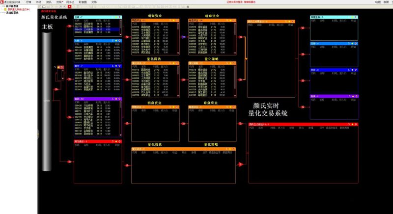 知名大V最新【YS量化系统】指标+股票池 主要用于A股市场短线和波段操作-指标666