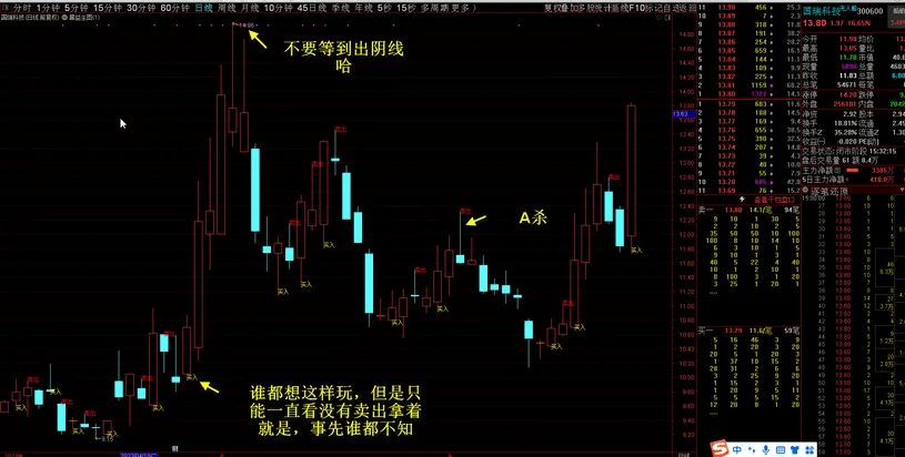 图片[4]-暴益主图 带视频教程【解盘指标，源码，中短线适合，无未来函数，视频教程，体验交易的美丽】-指标666
