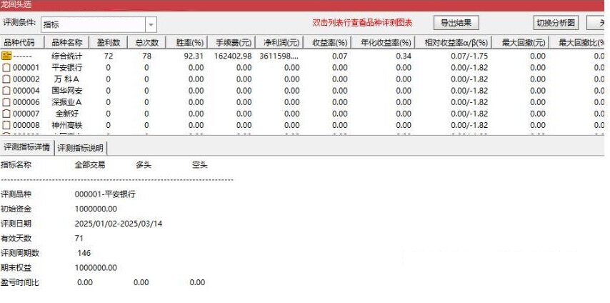图片[3]-通达信【主力龙回头】主附图选股捕捉龙头以及龙回头信号手机电脑通用无未来函数-指标666