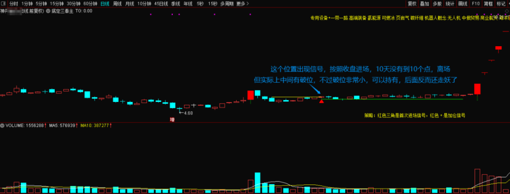 图片[6]-通达信【底定三秦】主图/副图/选股指标，某网价值500的指标，精准启动点主升浪，连续五年平均胜率高-指标666