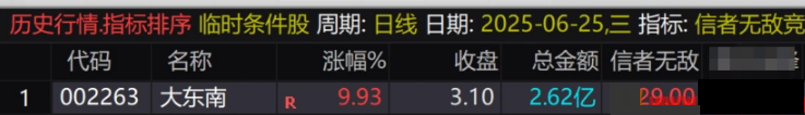 图片[2]-通达信【信者无敌】竞价排序指标 金钻指标实战价值凸显-指标666