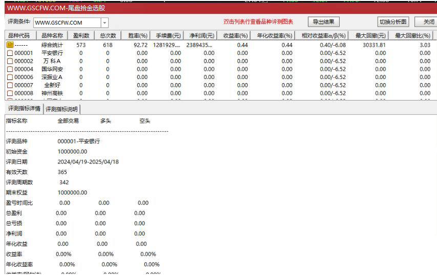 图片[13]-高胜率【尾盘拾金】主副图选股，今买明卖指标手机电脑通用，无未来函数-指标666