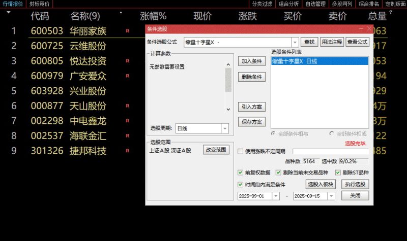 通达信【缩量十字星起爆】主副图+选股指标 底部引爆信号量化-指标666
