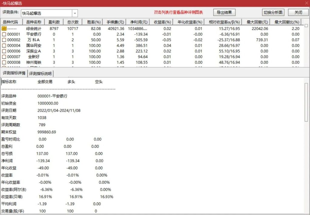 图片[14]-通达信【快马起爆】主副图+选股 胜率为92.91%无未来 满回塘老师作品-指标666
