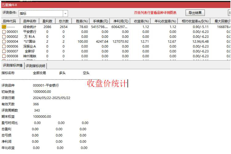 图片[14]-【五星擒牛】主附图选股/回测胜率96%尾盘T1思路手机电脑通用无未来函数-指标666