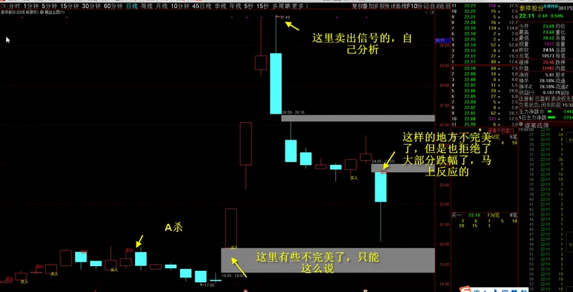 图片[8]-暴益主图 带视频教程【解盘指标，源码，中短线适合，无未来函数，视频教程，体验交易的美丽】-指标666