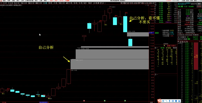 图片[7]-暴益主图 带视频教程【解盘指标，源码，中短线适合，无未来函数，视频教程，体验交易的美丽】-指标666