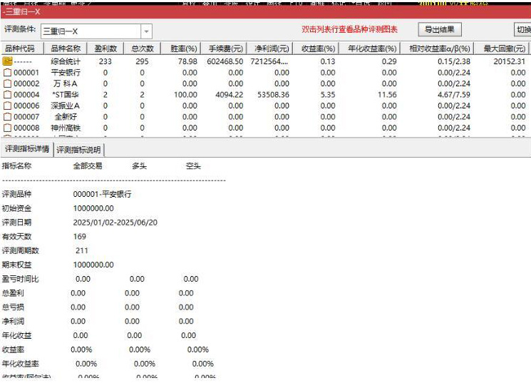 图片[6]-通达信【三元归一】附图选股三重共振优化版来了 手机电脑通用无未来函数-指标666