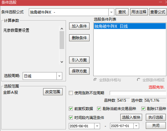 图片[6]-通达信【独角破牛阵】附图选股/尾盘异动阳线手机电脑通用无未来函数-指标666